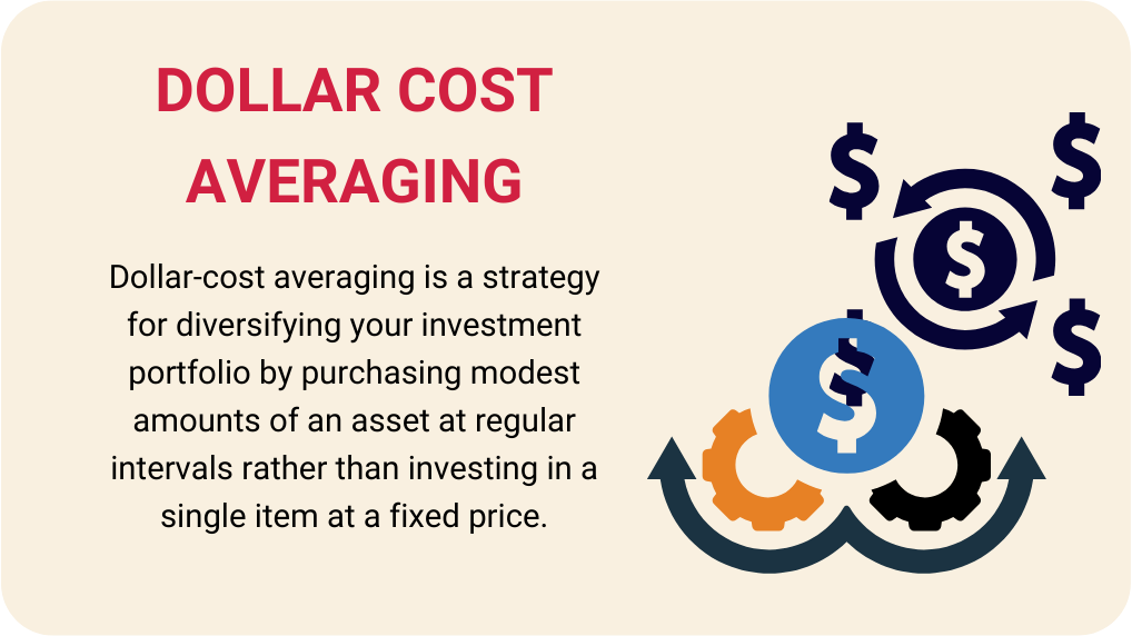 Dollar Cost Averaging Meaning, Benefits & Downsides 5paisa